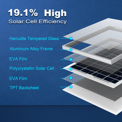 15 Watt 12 Volt Polycrystalline Solar Panel