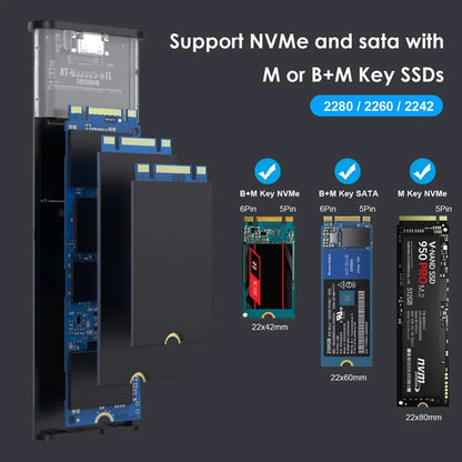 Dual Protocol M.2 NVMe SSD Case 10Gbps M.2 NVMe SSD Enclosure Adapter Tool Free for 2230/2242/2260/2280 M.2 SSD
