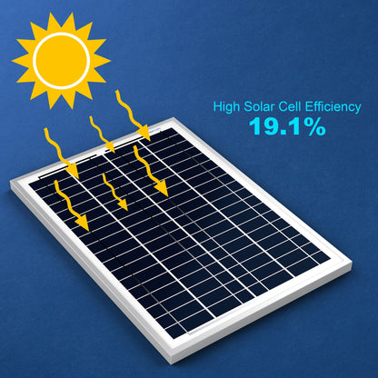 25 Watt 12 Volt Polycrystalline Solar Panel