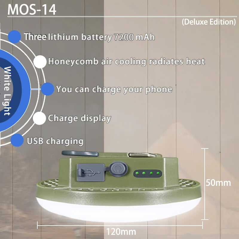 MOSLIGHTING Tent Light Rechargeable Lantern Portable Emergency Night Market Light Outdoor Camping Bulb Lamp Flashlight Home LED