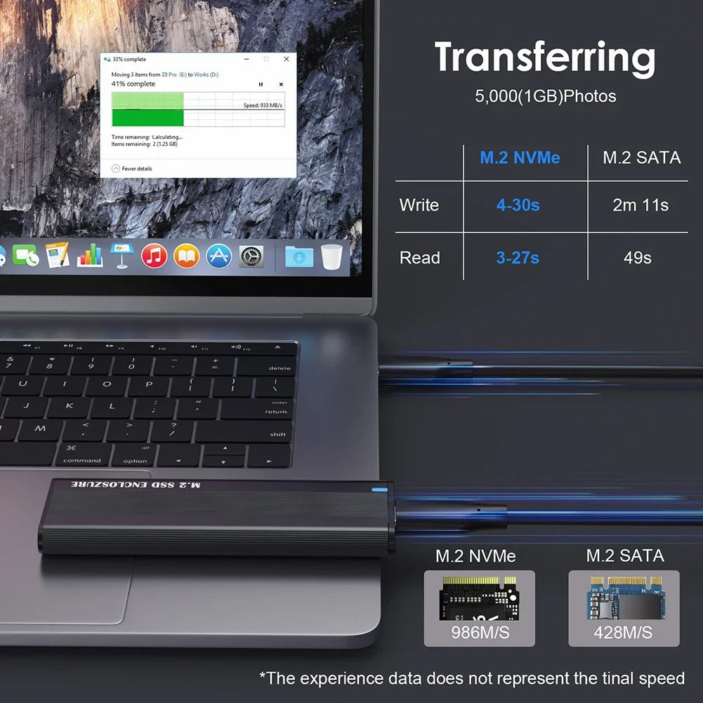 Dual Protocol M.2 NVMe SSD Case 10Gbps M.2 NVMe SSD Enclosure Adapter Tool Free for 2230/2242/2260/2280 M.2 SSD