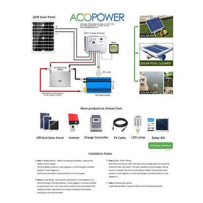 20 Watt 12 Volt Monocrystalline Solar Panel